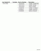 Echo HC-151 - Hedge Trimmer, S/N: S78211001001 - S78211999999 Ersatzteile P021012290 Gasket Kit