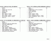 Echo HC-152 - Hedge Trimmers, S/N: S94111001001 - S94111999999 Ersatzteile 90143-1 RePower FUEL SYSTEM KIT