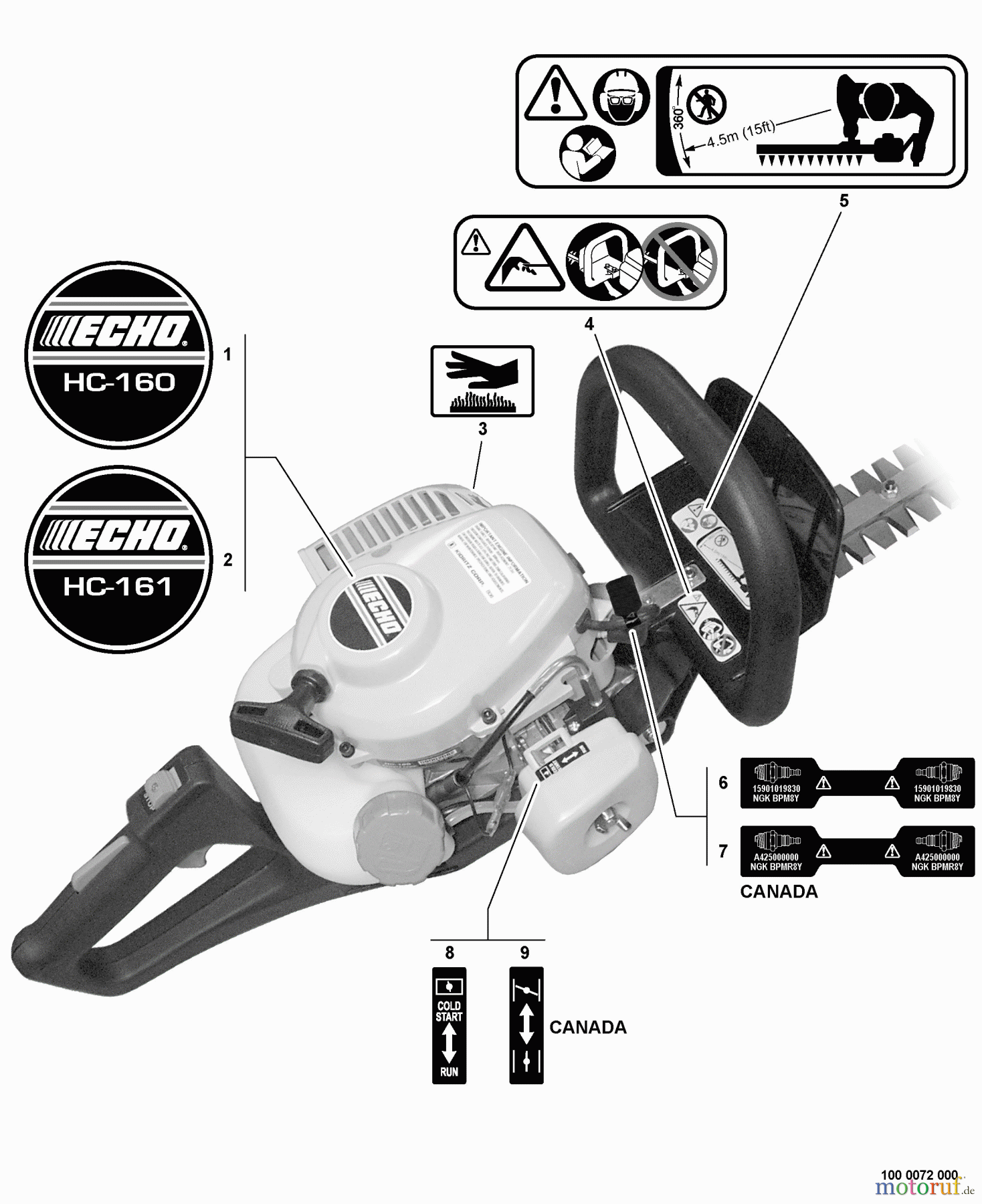Echo Heckenscheren HC-160 - Echo Hedge Trimmer, S/N: S76912001001 - S76912999999 Labels