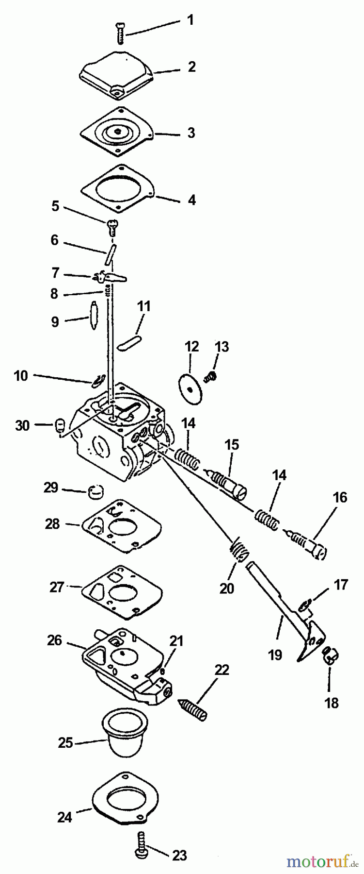 Echo Heckenscheren HC-2000 - Echo Hedge Trimmer (Type 1) Carburetor S/N: 001001-015999