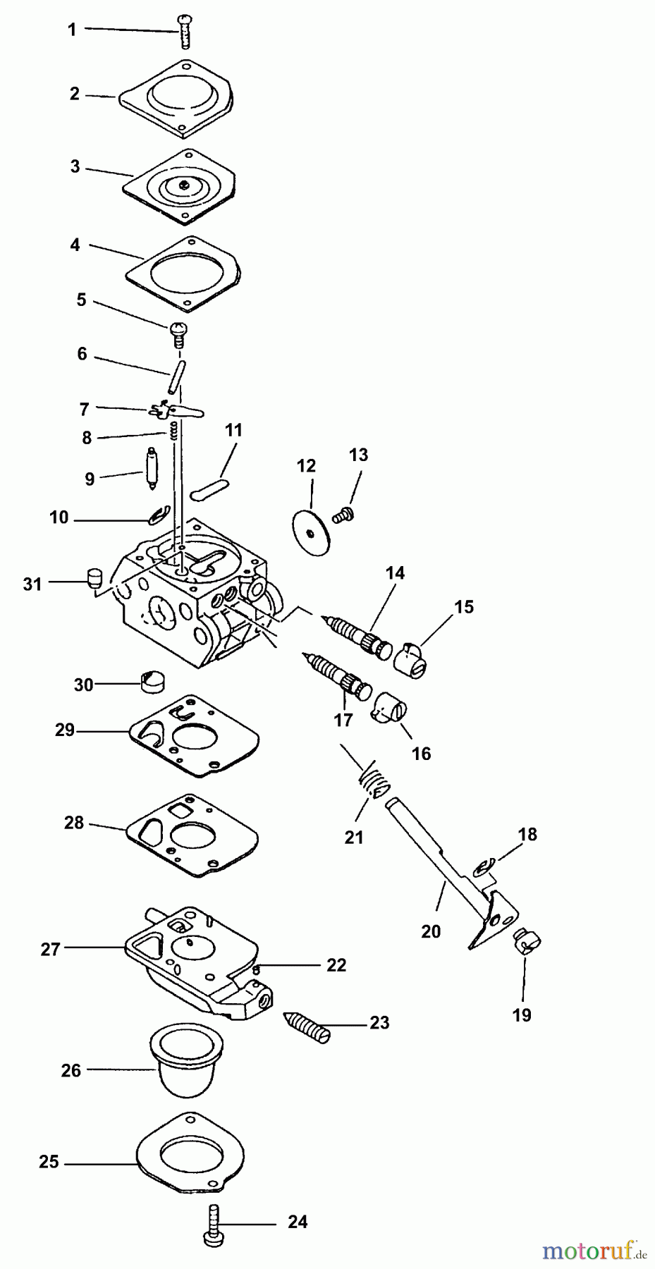 Echo Heckenscheren SHC-1700 - Echo Shaft Hedge Trimmer (Type 1E) Carburetor S/N: 501001_Up
