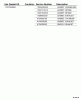 Echo SHC-210 - Shaft Hedge Trimmer, S/N: 10001001 - 10999999 Ersatzteile P021008260 Gasket Kit