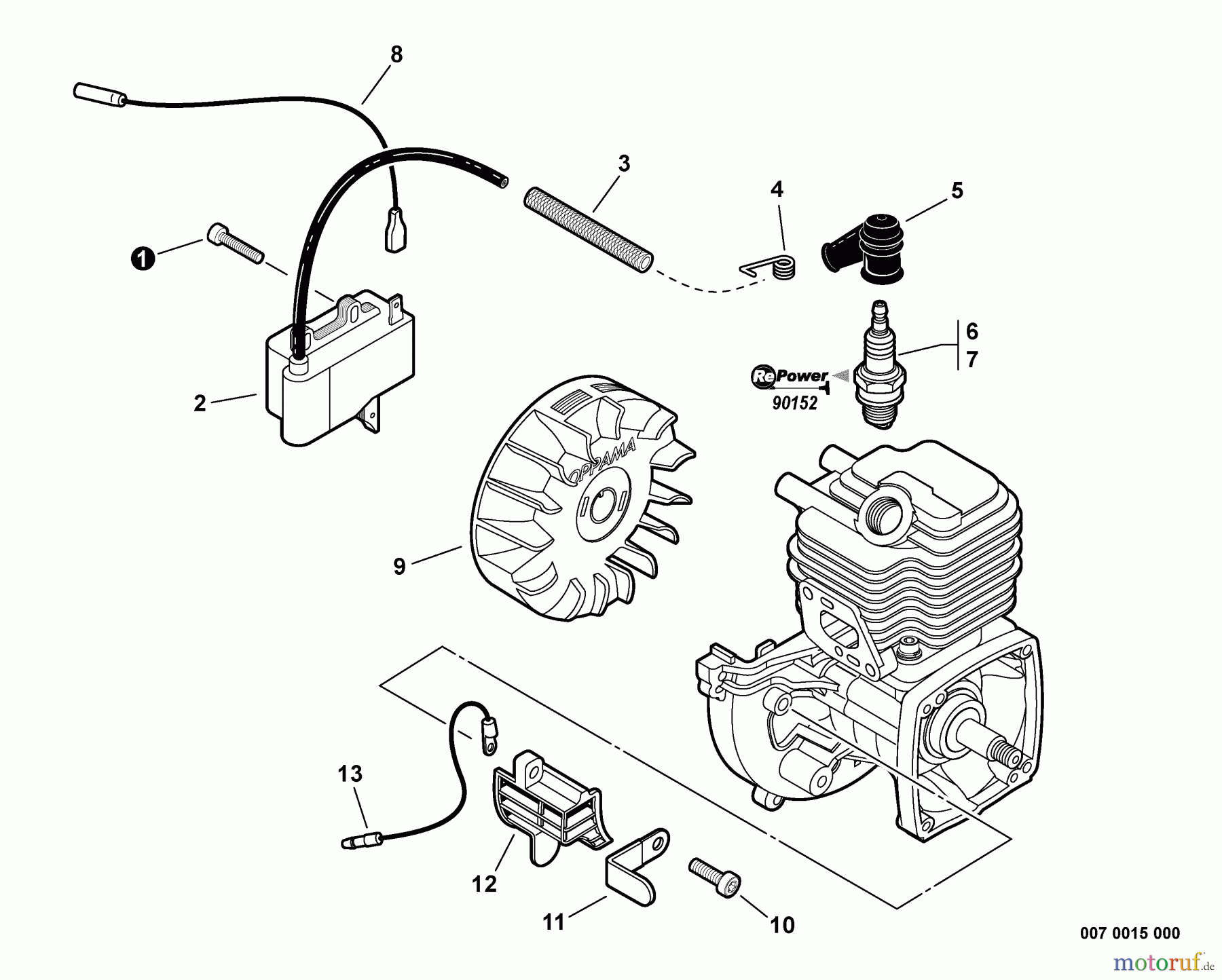 Echo Heckenscheren SHC-225S - Echo Shaft Hedge Trimmer, S/N: S86111001001 - S86111999999 Ignition S/N: S86111001001 - S86111002668