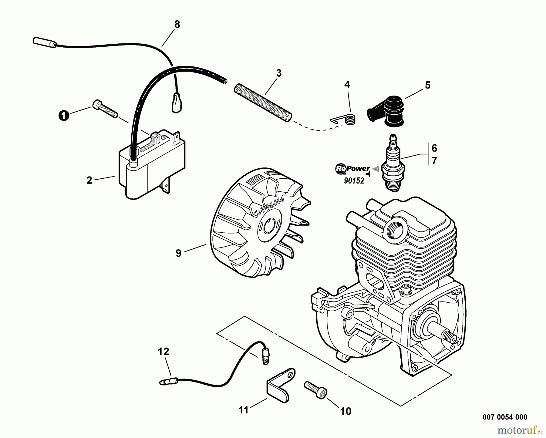 Echo Heckenscheren SHC-225S - Echo Shaft Hedge Trimmer, S/N: S86012001001 - S86012999999 Ignition S/N: S86012013879 - S86012999999