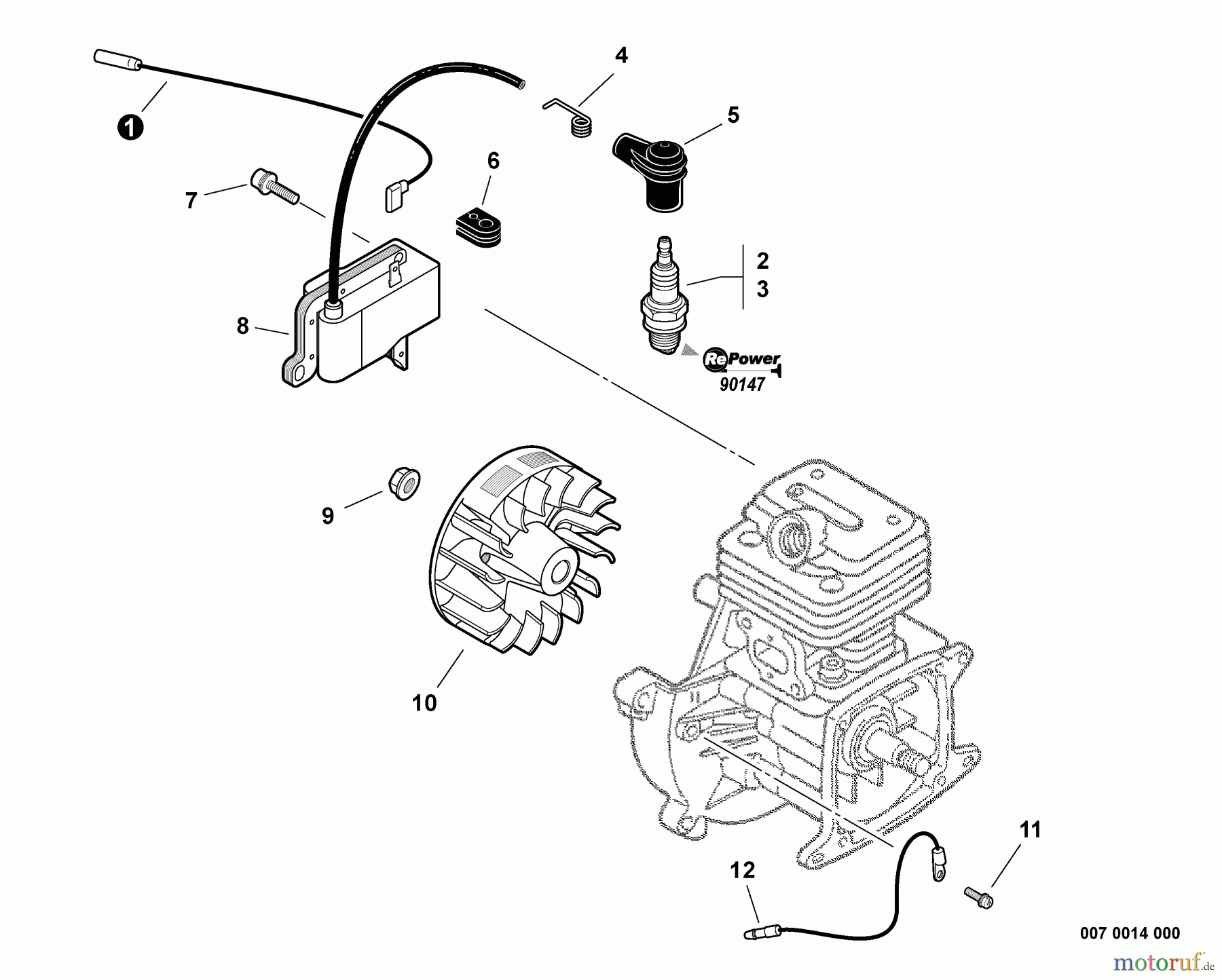 Echo Trimmer, Faden / Bürste SRM-260 - Echo String Trimmer, S/N:03001001 - 03999999 Ignition