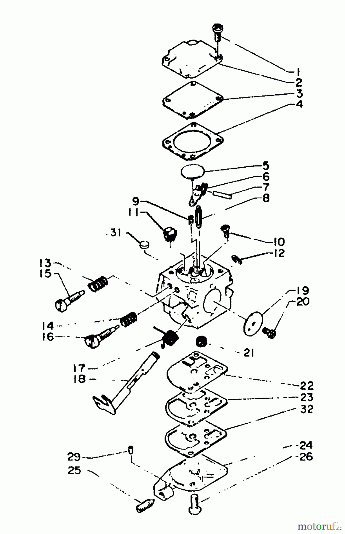 Echo Sägen, Kettensägen CS-330EVL - Echo Chainsaw Carburetor II