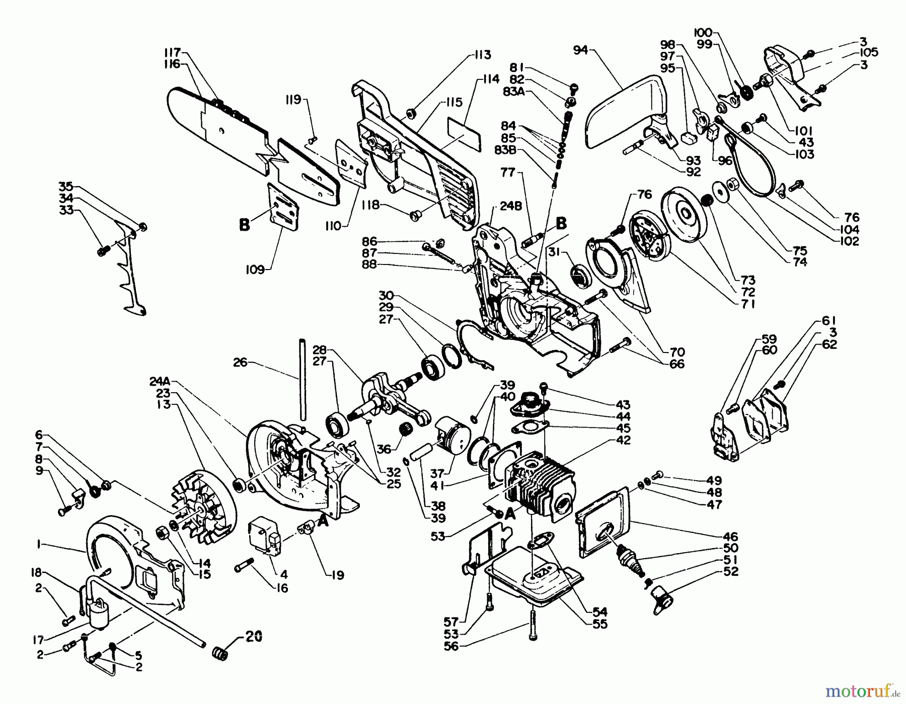 Echo Sägen, Kettensägen CS-400EVL - Echo Chainsaw Engine