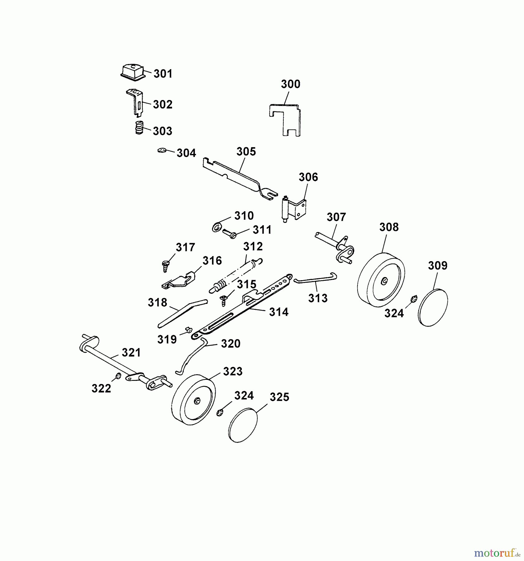 Wolf-Garten Elektromäher NCA 4906881 Serie B, C (2002) Räder, Schnitthöhenverstellung