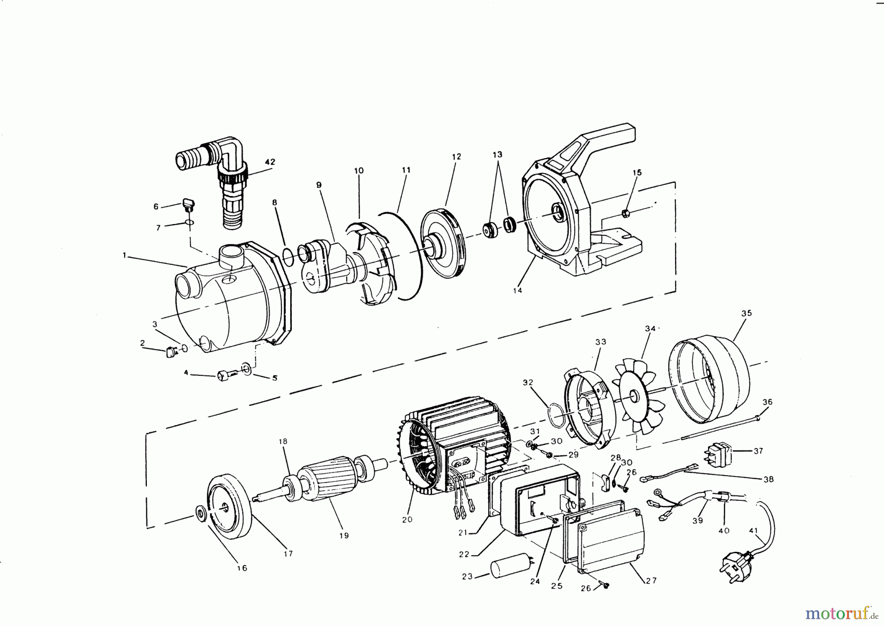 AL-KO Wassertechnik Oberflächenpumpen Jet 800 Inox Seite 1