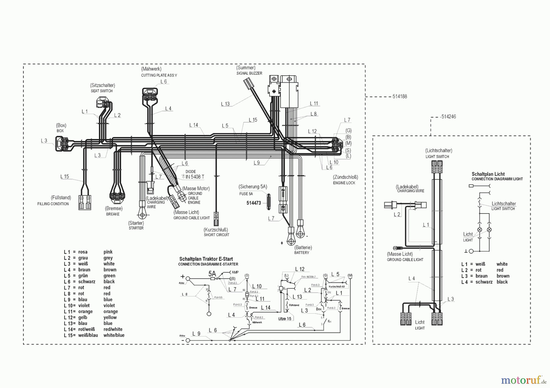 AL-KO Gartentechnik Rasentraktor T-800 00/0 - 11/1999 Seite 8