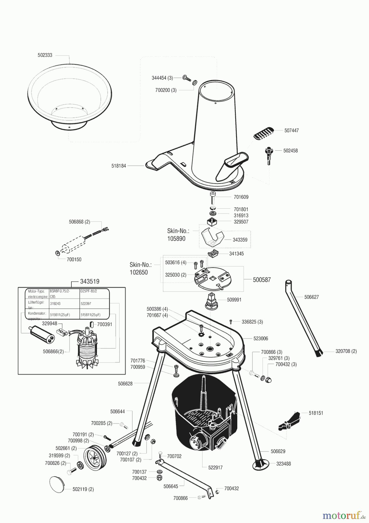 Uniropa Gartentechnik Gartenhäcksler 2200 vor 03/1996 Seite 1