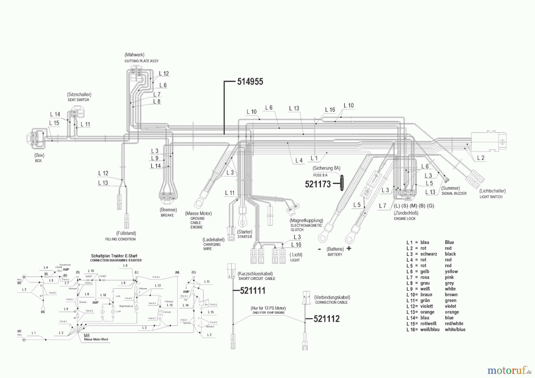 AL-KO Gartentechnik Rasentraktor T 13-102 Hochf. 00/0 - 04/2001 Seite 8