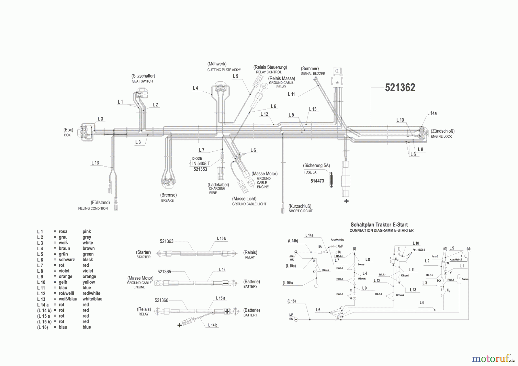 GHD Gartentechnik Rasentraktor T 10 vor 01/2001 Seite 8