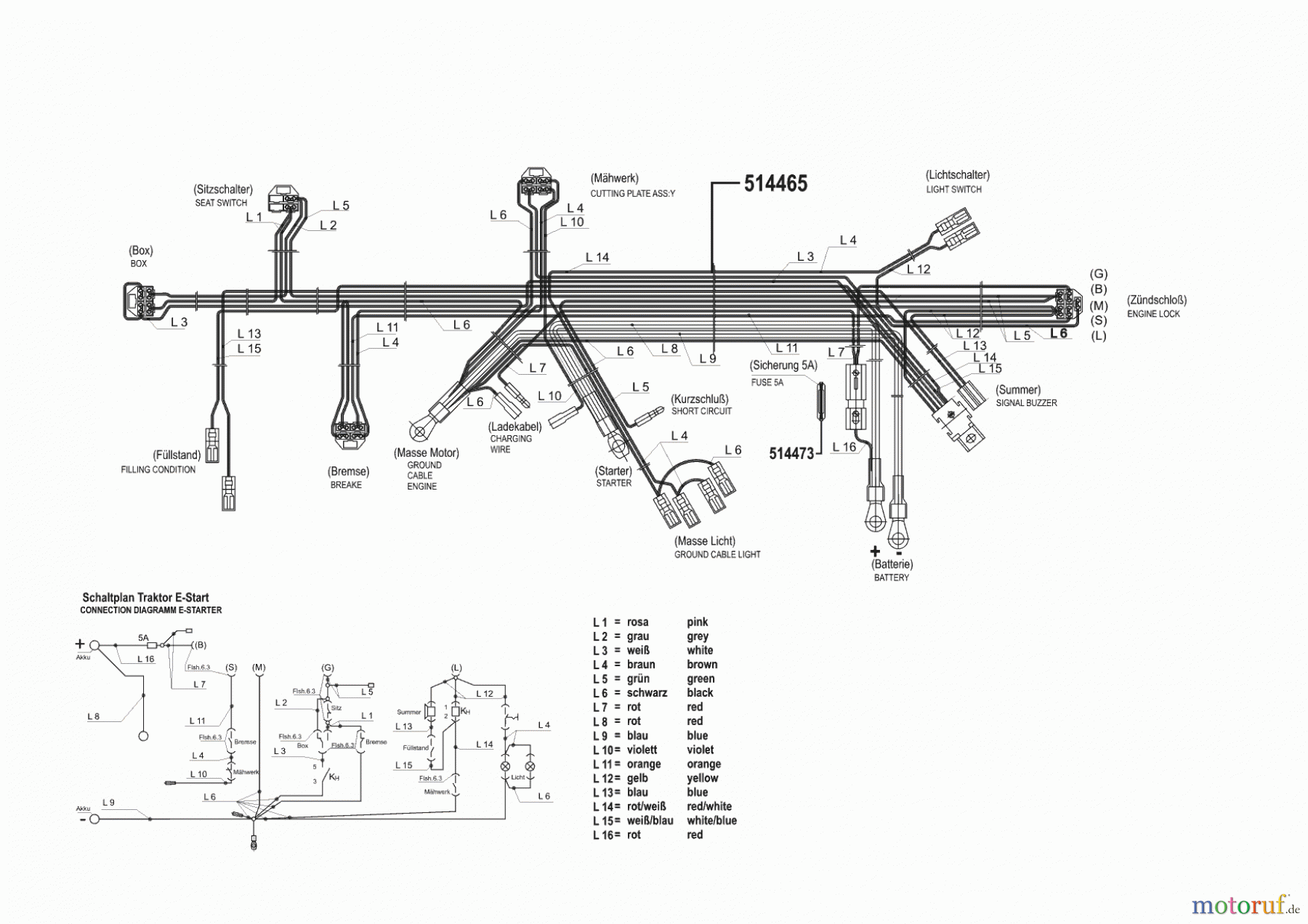 AL-KO Gartentechnik Rasentraktor T 900 vor 01/2002 Seite 8