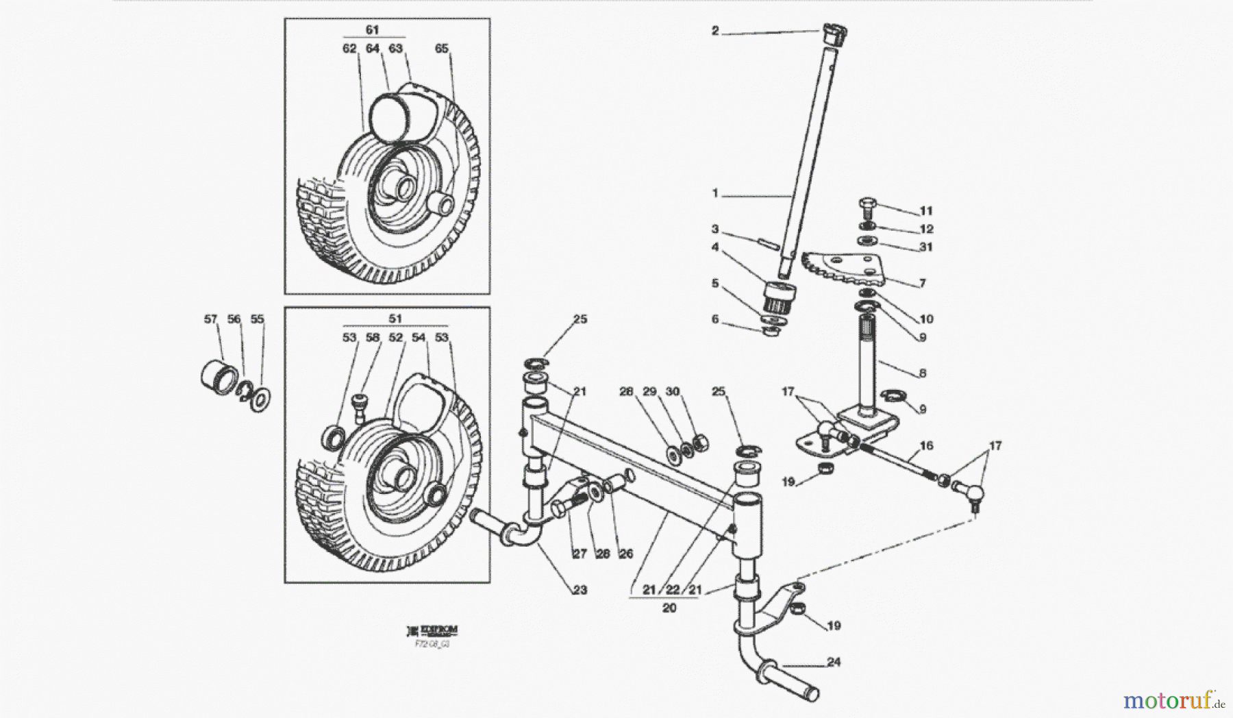Solo by AL-KO Gartentechnik Aufsitzmäher 555 / 555 Hydro 2008 2008 Seite 3