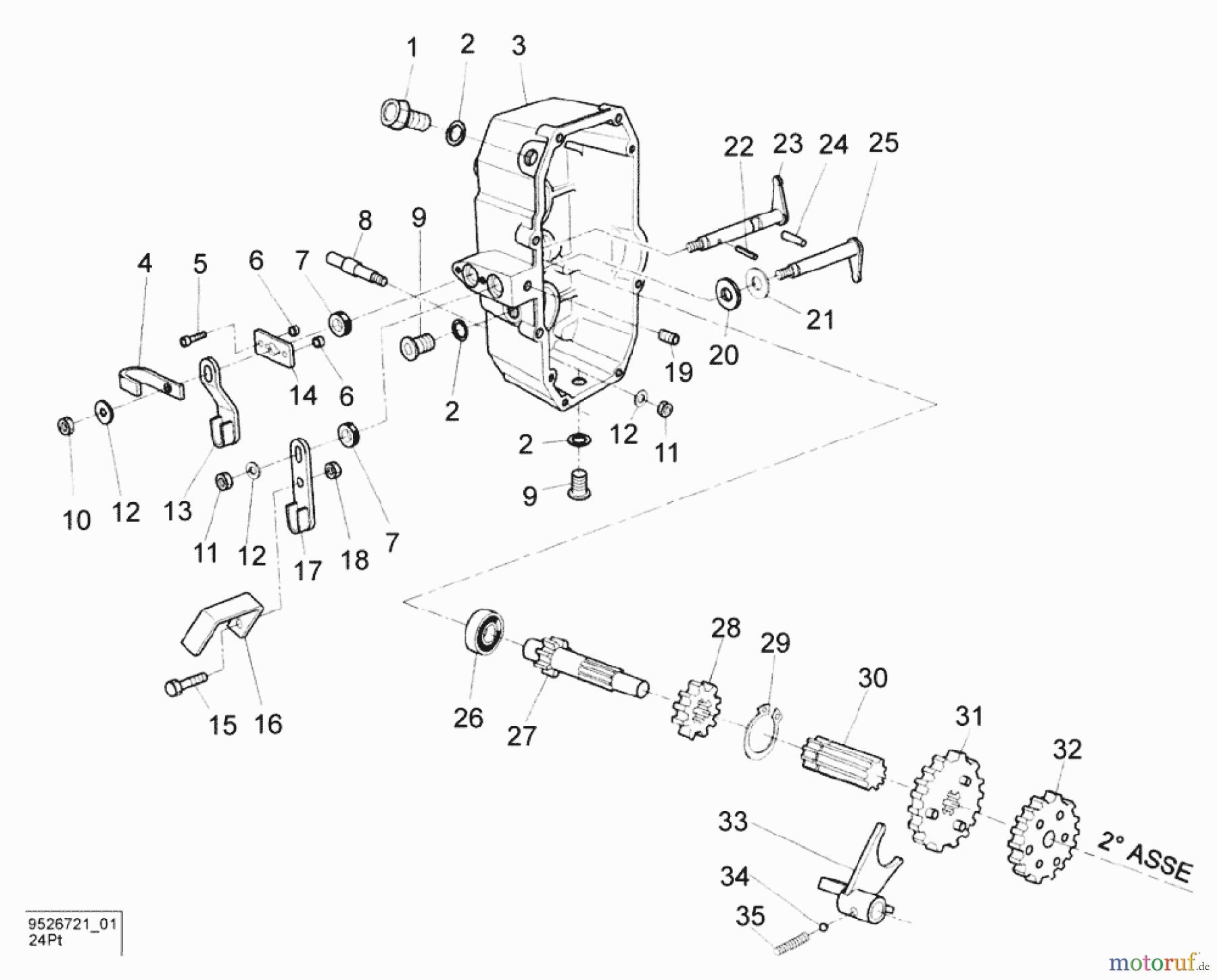  Solo by AL-KO Gartentechnik Schlegel-Mulchmäher 526-75 Druck 9 526 721 Druck 9 526 721 Seite 1