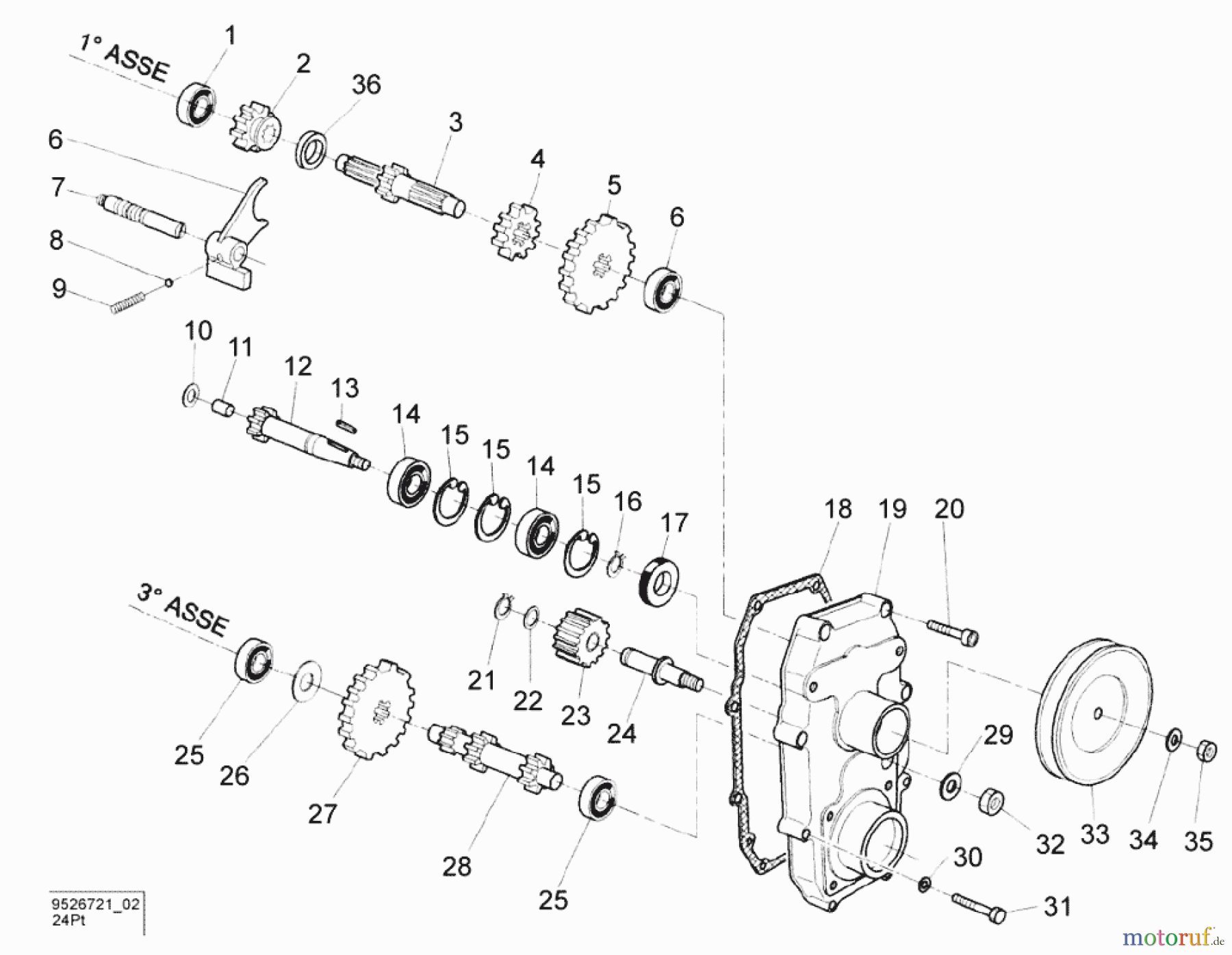  Solo by AL-KO Gartentechnik Schlegel-Mulchmäher 526-75 Druck 9 526 721 Druck 9 526 721 Seite 2