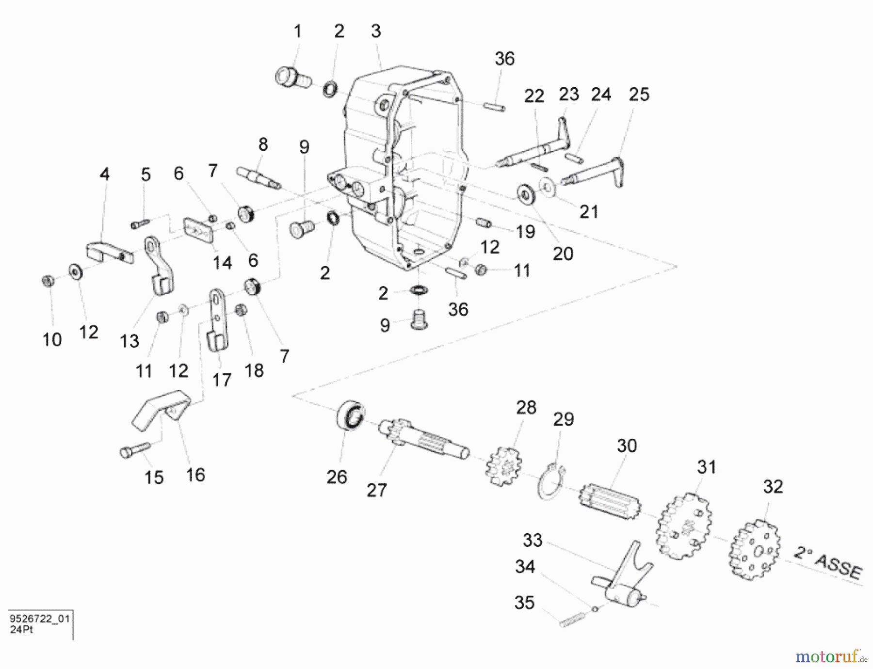  Solo by AL-KO Gartentechnik Schlegel-Mulchmäher 526-75 Druck 9 526 722 Druck 9 526 722 Seite 1