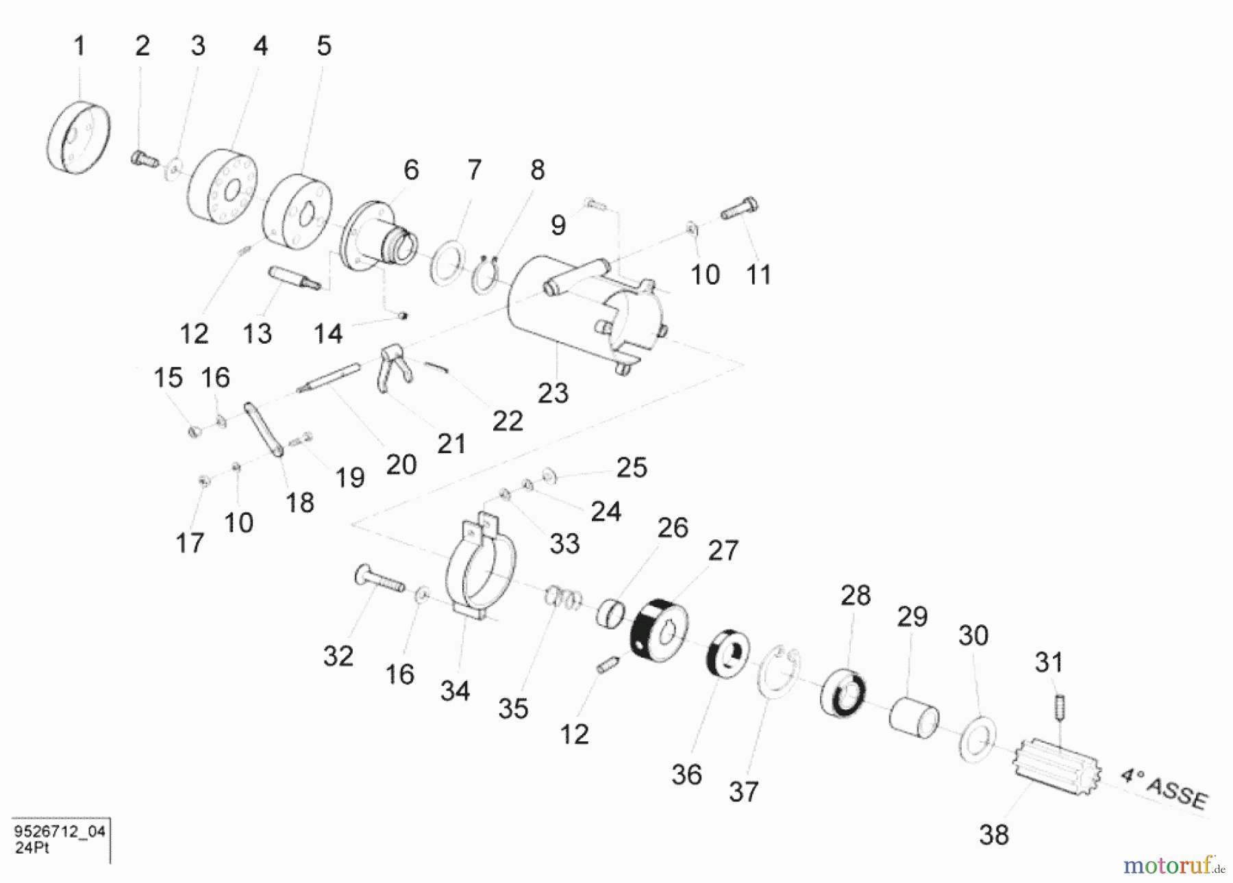 Solo by AL-KO Gartentechnik Schlegel-Mulchmäher 526-75 Druck 9 526 722 Druck 9 526 722 Seite 4