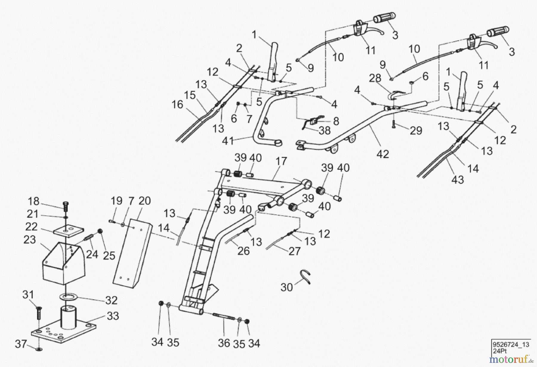  Solo by AL-KO Gartentechnik Schlegel-Mulchmäher 526-75 Druck 9 526 724 Druck 9 526 724 Seite 13