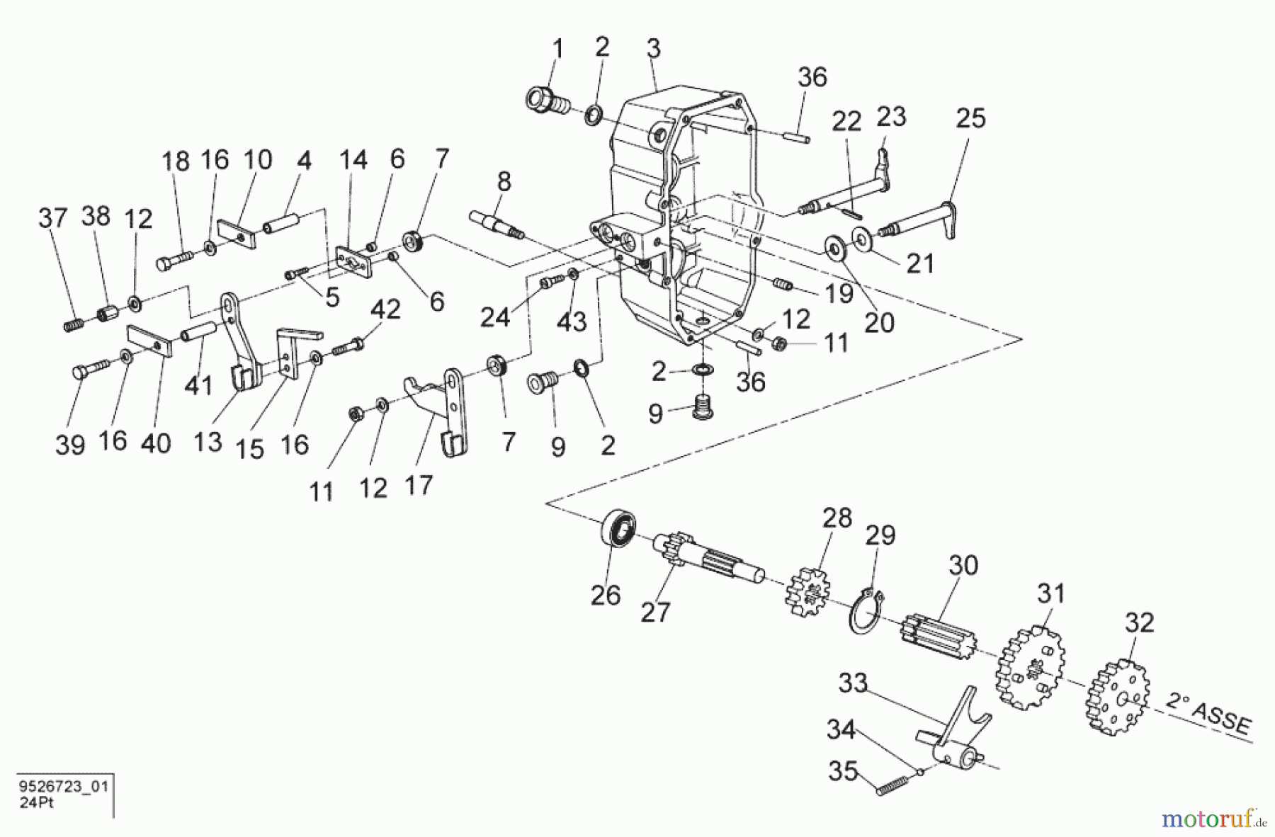  Solo by AL-KO Gartentechnik Schlegel-Mulchmäher 526-75 Druck 9 526 724 Druck 9 526 724 Seite 1