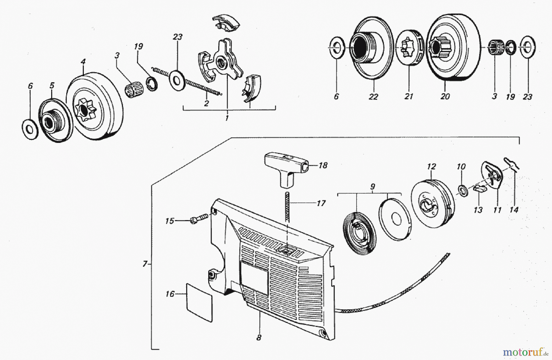  Solo by AL-KO Gartentechnik Kettensägen 662 ET 111989 Druck 9 662 707 01/1989 [SN: ET 111989 Druck 9 662 707] - 01/1991 [SN: ET 111991 Druck 9 662 708] Seite 5