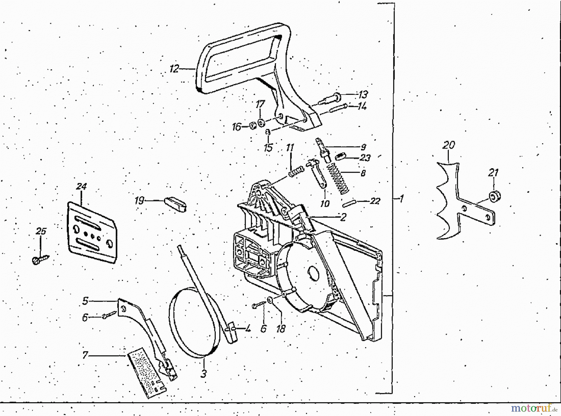  Solo by AL-KO Gartentechnik Kettensägen 690 ET 111989 Druck 9 670 705 01/1989 [SN: ET 111989 Druck 9 670 705] - 02/1991 [SN: ET 121991 Druck 9 670 706] Seite 3