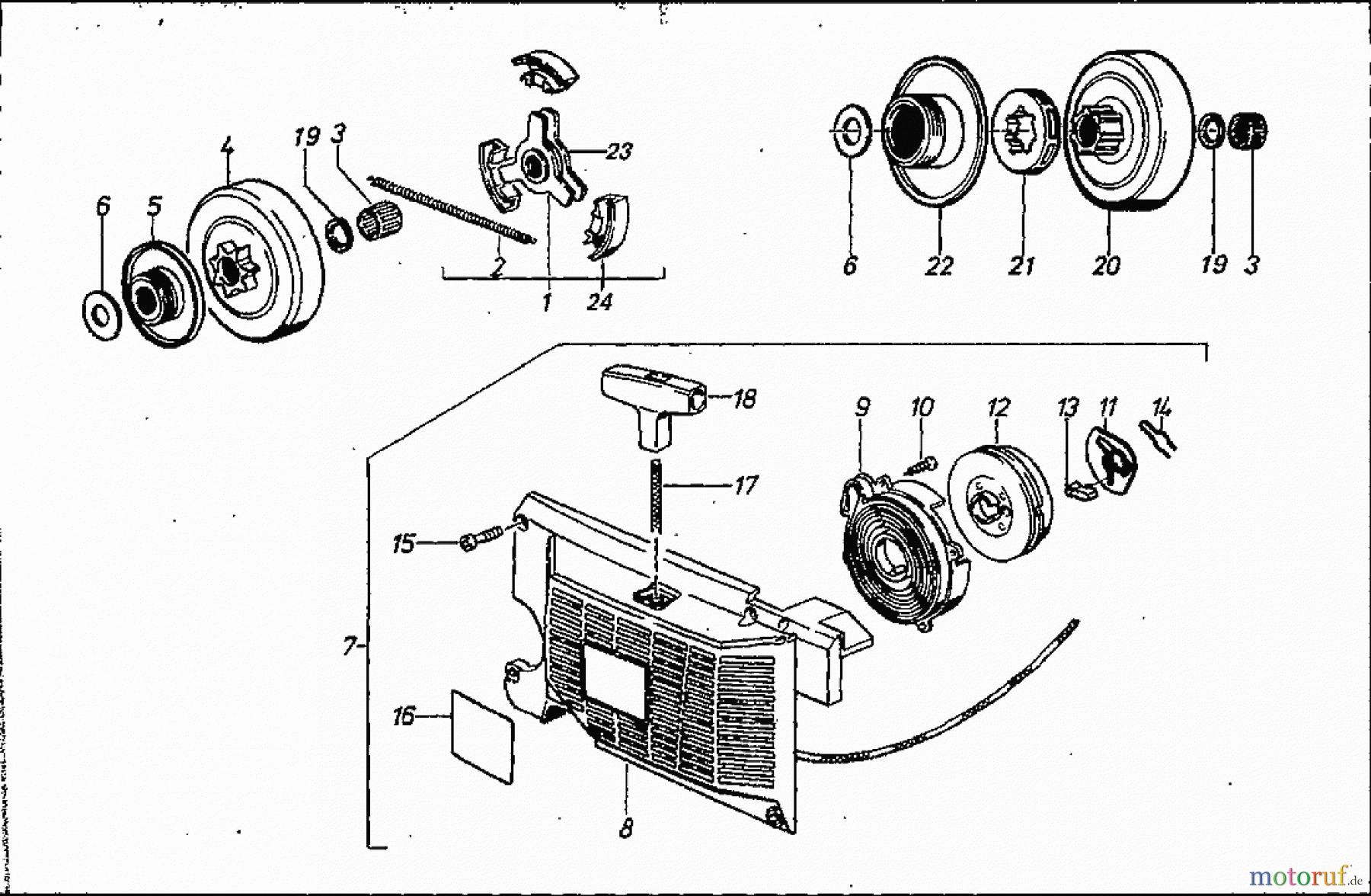  Solo by AL-KO Gartentechnik Kettensägen 680 ET 111989 Druck 9 670 705 01/1989 [SN: ET 111989 Druck 9 670 705] - 02/1991 [SN: ET 121991 Druck 9 670 706] Seite 4