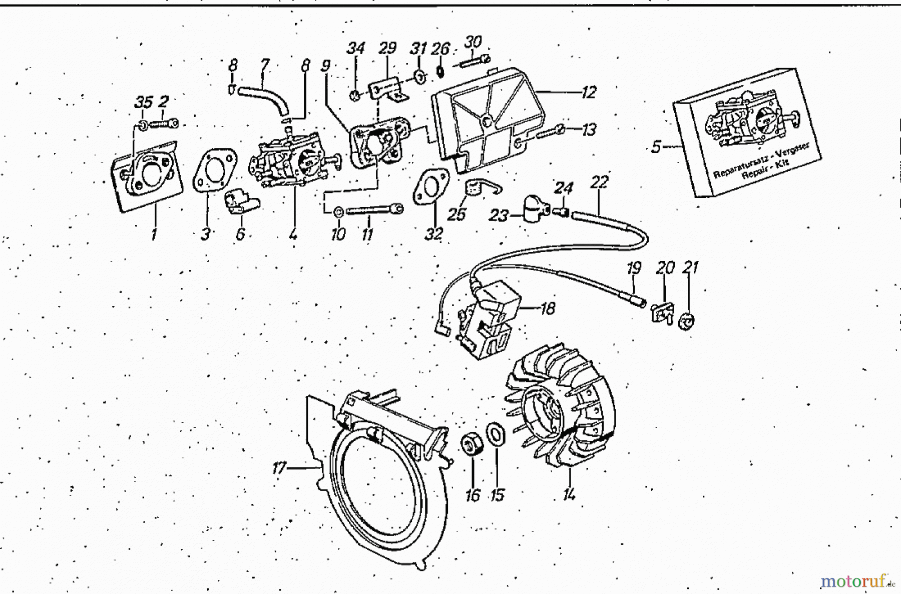  Solo by AL-KO Gartentechnik Kettensägen 680 ET 111989 Druck 9 670 705 01/1989 [SN: ET 111989 Druck 9 670 705] - 02/1991 [SN: ET 121991 Druck 9 670 706] Seite 5
