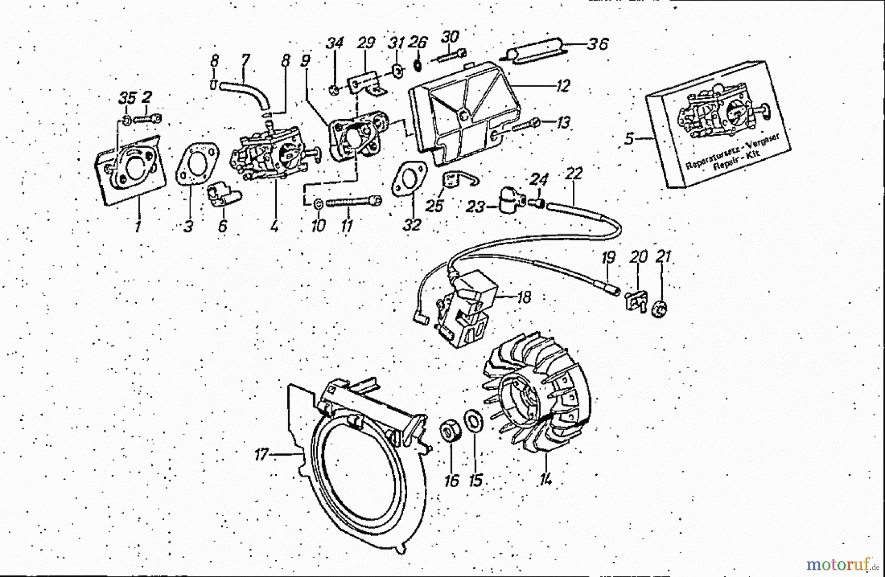  Solo by AL-KO Gartentechnik Kettensägen 603 ET 121991 Druck 9 670 706 ab 02/1991 [SN: ET 121991 Druck 9 670 706] Seite 5
