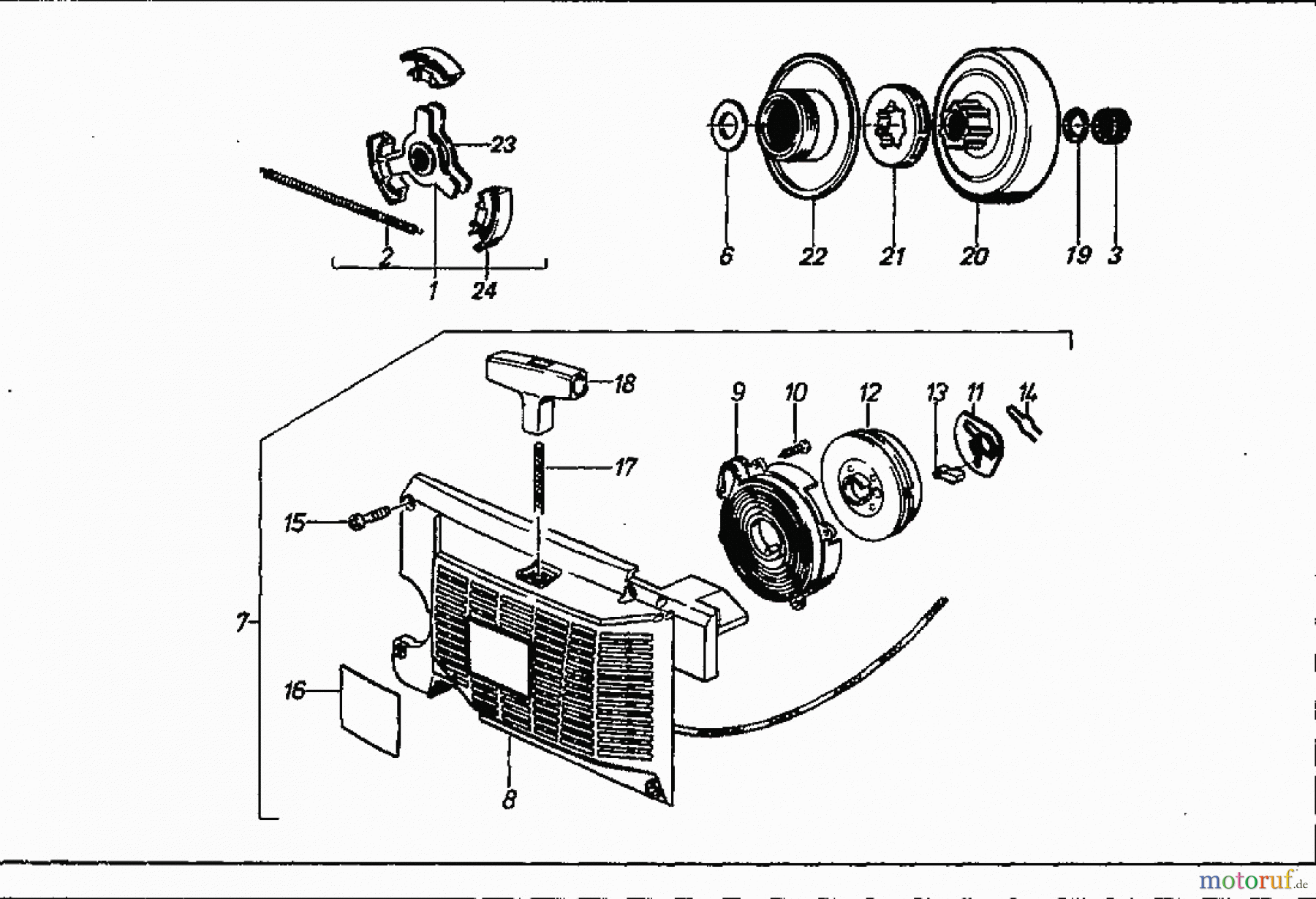  Solo by AL-KO Gartentechnik Kettensägen 670 ET 121991 Druck 9 670 706 ab 02/1991 [SN: ET 121991 Druck 9 670 706] Seite 4