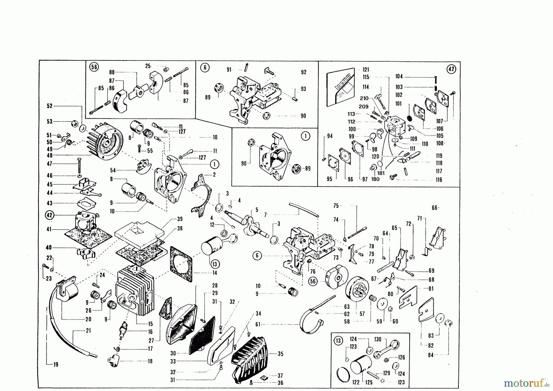  AL-KO Gartentechnik Kettensägen KB 3500 Seite 2