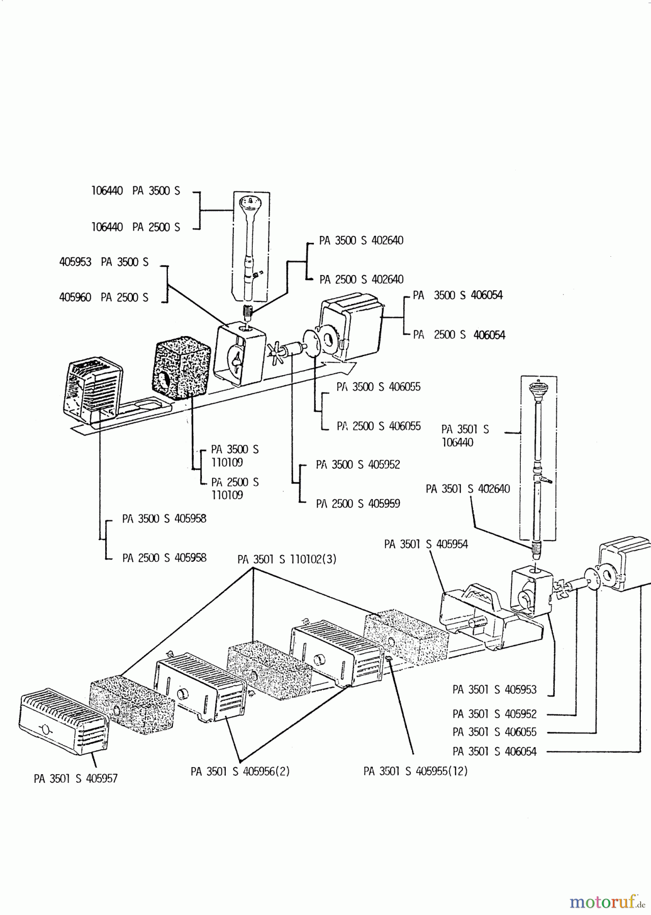 AL-KO Wassertechnik Springbrunnenpumpen PA 2500 S Seite 1