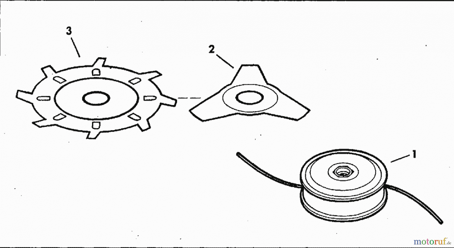  Solo by AL-KO Gartentechnik Motorsensen Elektrosense 115 ET 121993 Druck 9 115 700 02/1993 [SN: ET 121993 Druck 9 115 700] - 07/1998 [SN: ET 071998 Druck 9 115 701] Seite 3
