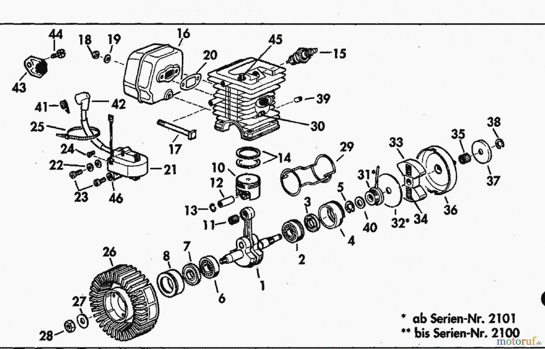  Solo by AL-KO Gartentechnik Kettensägen 639 / 639 Deko ET 081993 Druck 9 639 700 08/1993 [SN: ET 081993 Druck 9 639 700] - 03/1996 [SN: ET 031996 Druck 9 639 701] Seite 1