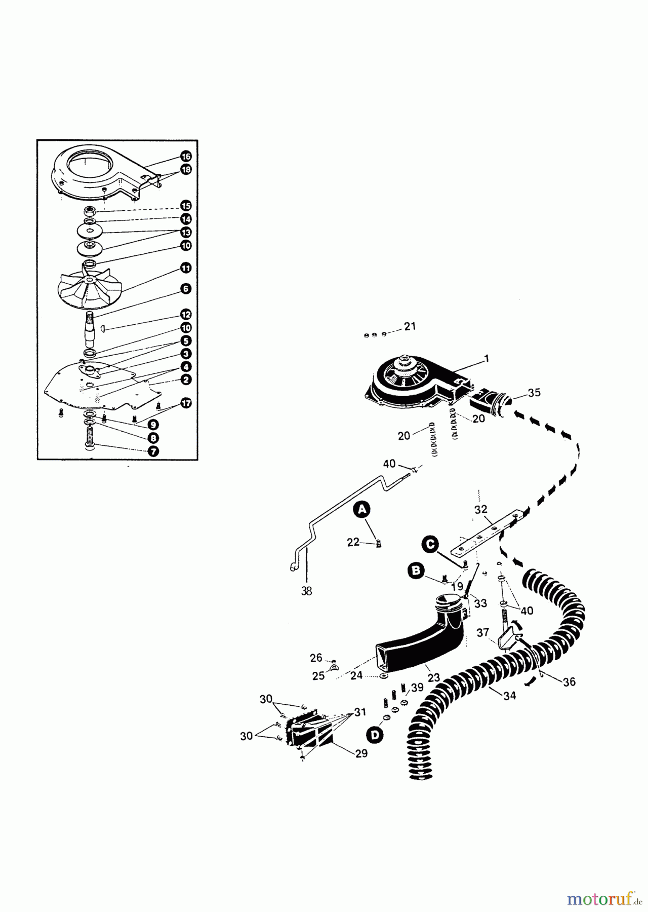 AL-KO Gartentechnik Zubehör Gartentechnik Zusatzgebläse Seite 1