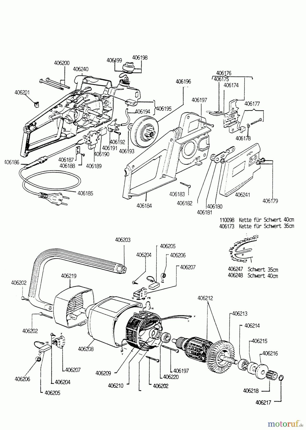 AL-KO Gartentechnik Kettensägen KE 3500 03/1995 Seite 1