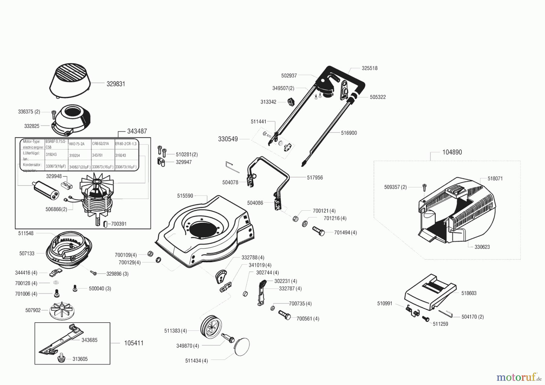 Gardol Gartentechnik Elektrorasenmäher 400 E 05/1995 - 02/1997 Seite 1