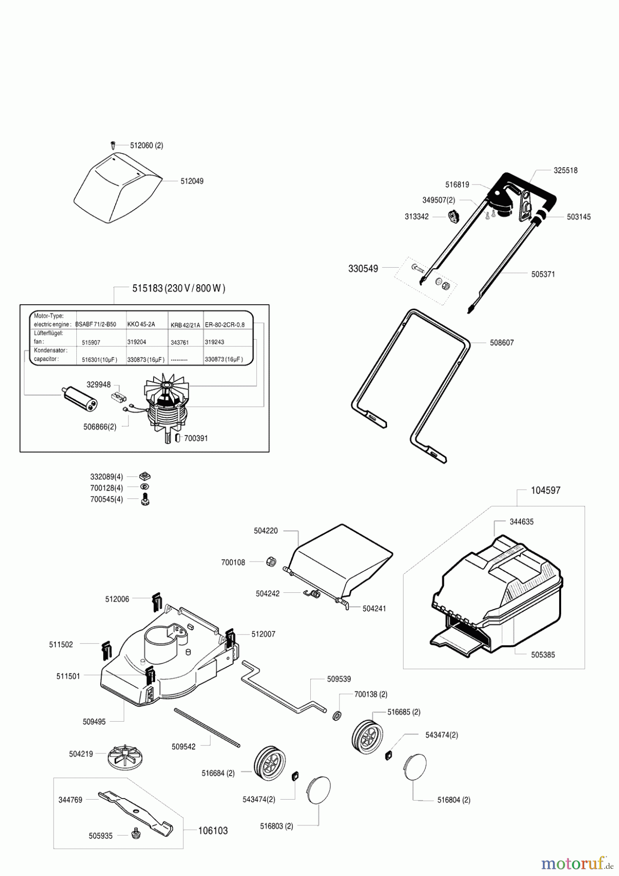 AL-KO Gartentechnik Elektrorasenmäher Rasaero 32 E ab 06/1995 Seite 1