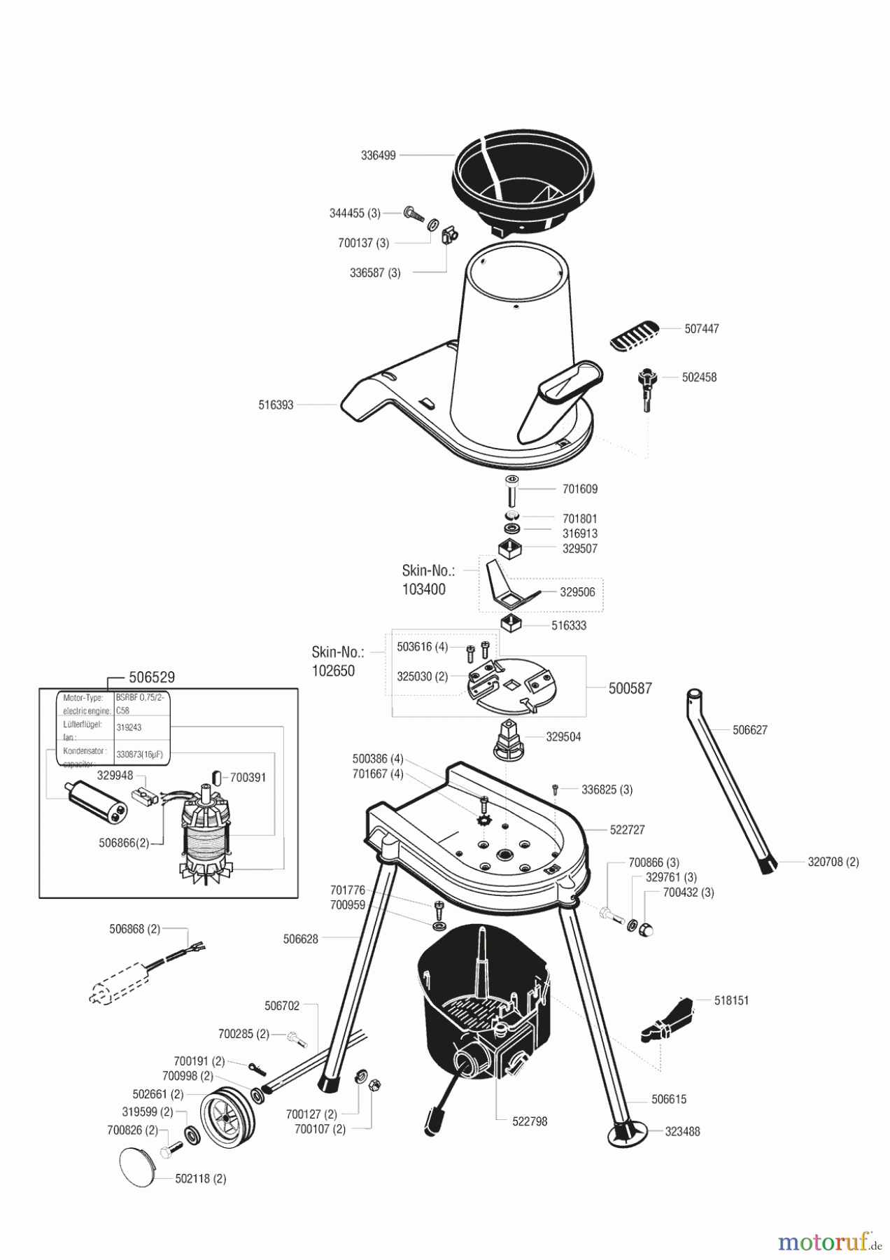 AL-KO Gartentechnik Gartenhäcksler 1300 S ab 08/1995 Seite 1