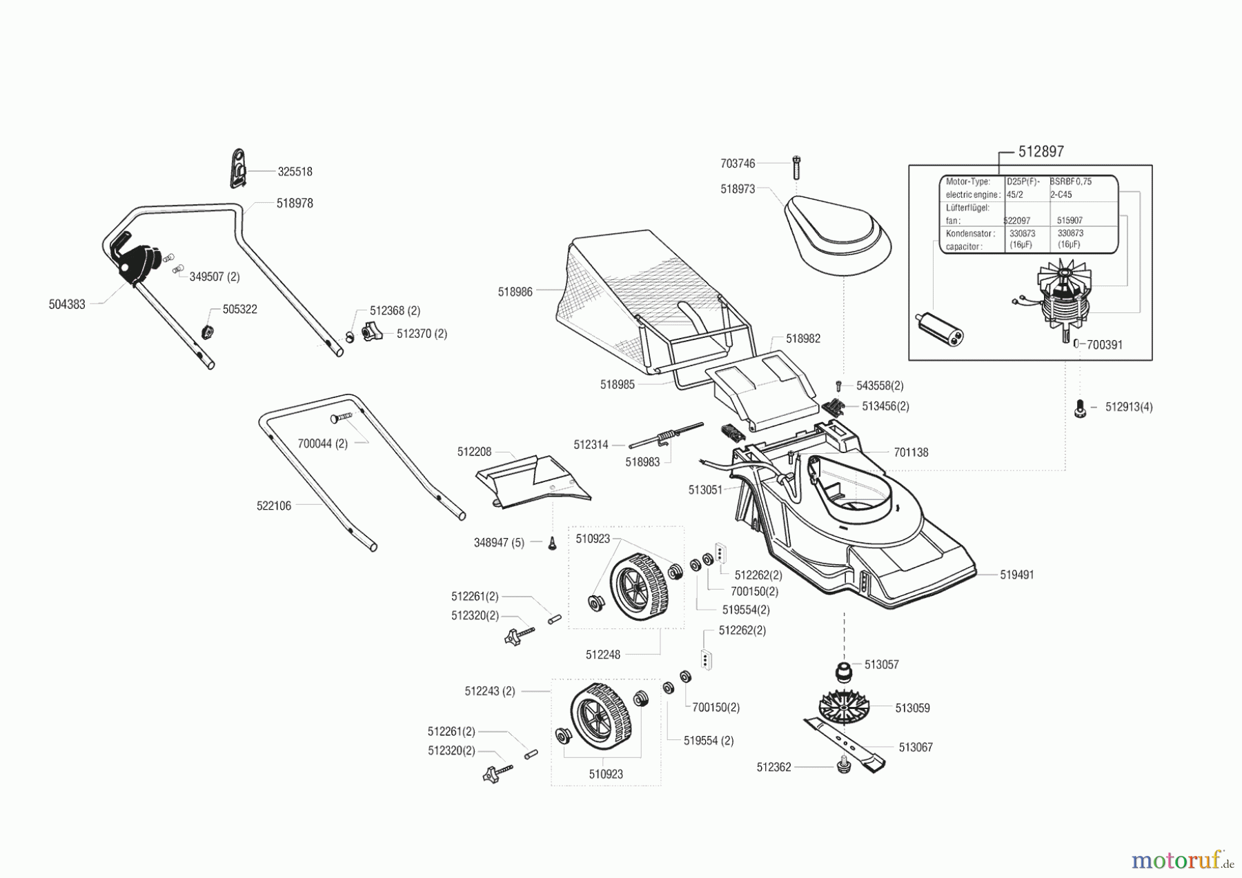 AL-KO Gartentechnik Elektrorasenmäher 350 E Seite 1