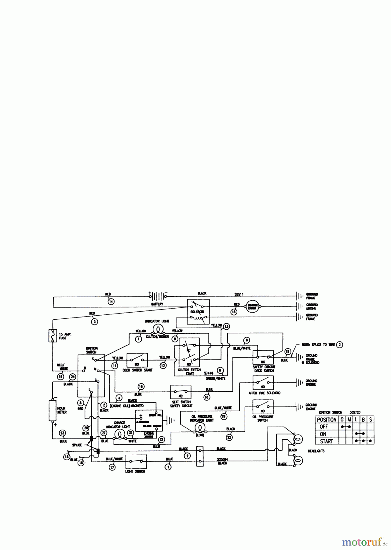 AL-KO Gartentechnik Rasentraktor T 16/110 SD ab 01/1996 Seite 14