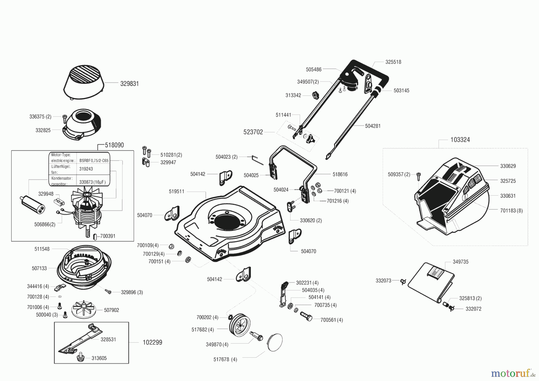  AL-KO Gartentechnik Elektrorasenmäher 48 EH Öbau  01/1996 Seite 1