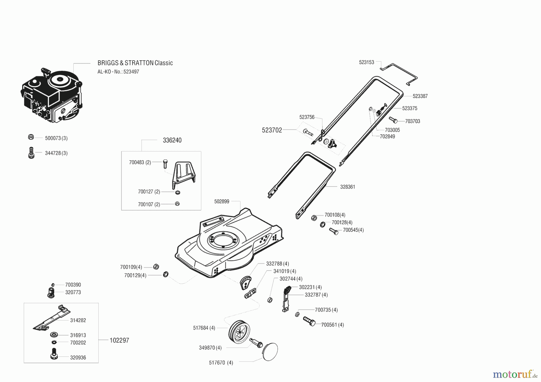  AL-KO Gartentechnik Benzinrasenmäher 48 BS Seite 1