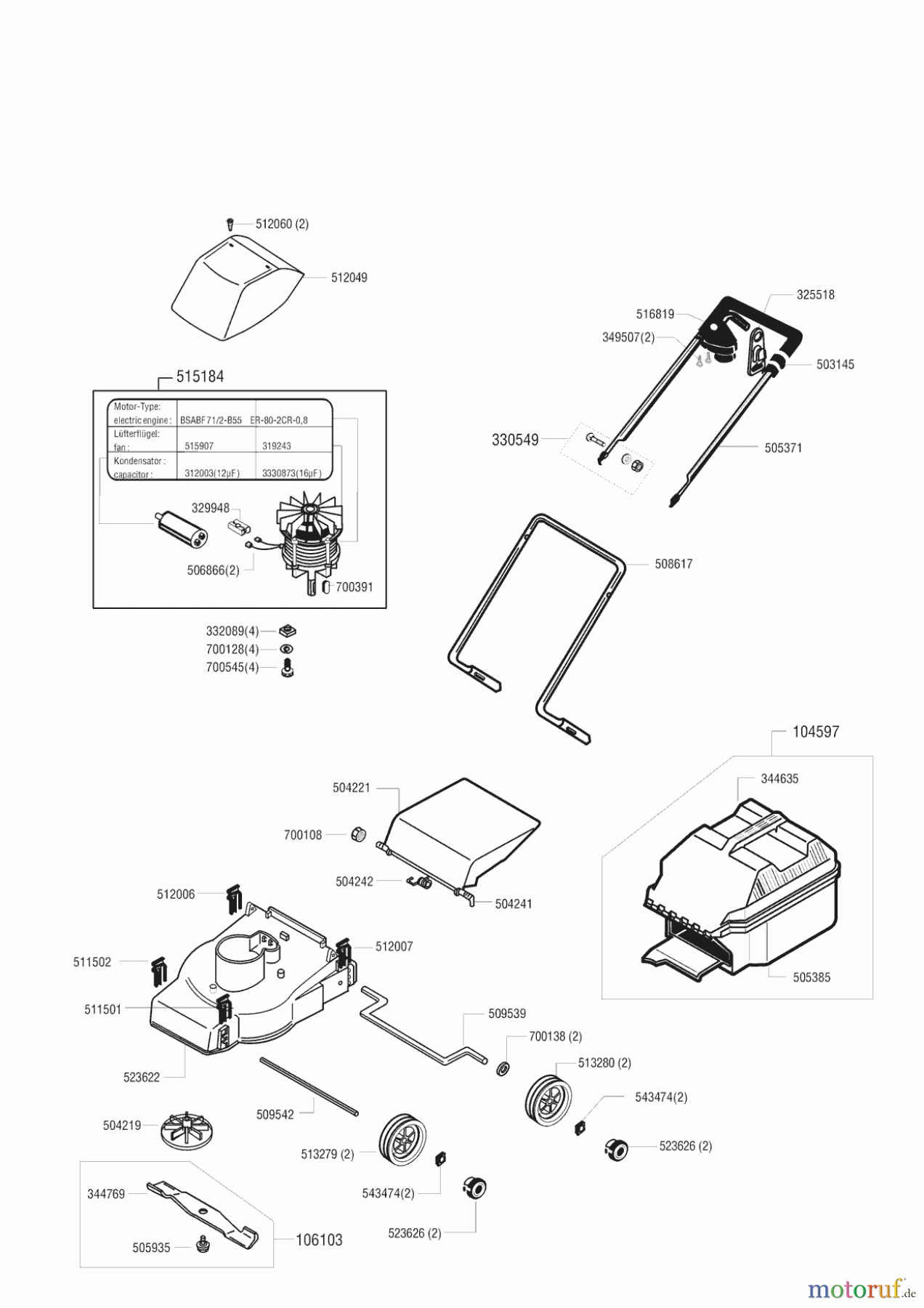 Genius Gartentechnik Elektrorasenmäher E32-9 Seite 1