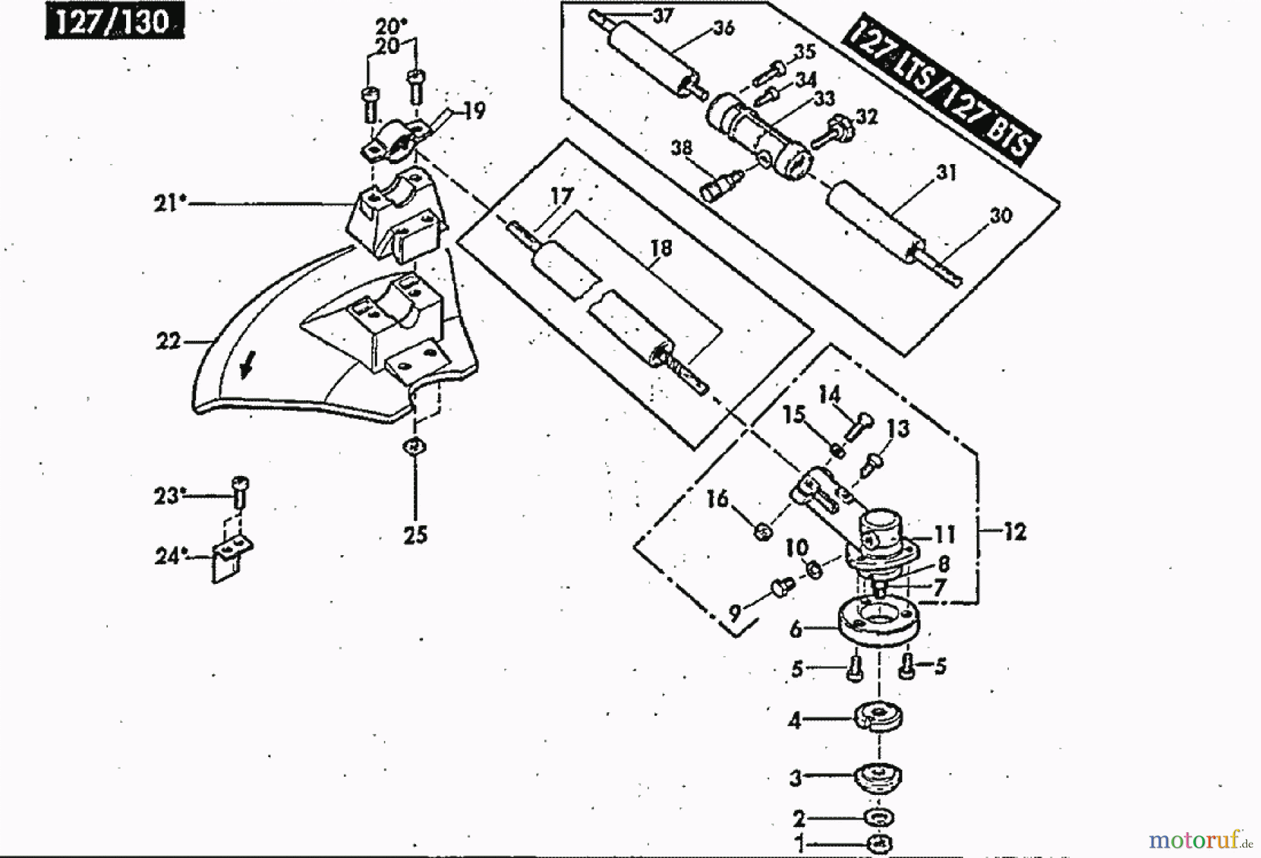  Solo by AL-KO Gartentechnik Motorsensen 127 ET 071996 Druck 9 127 700 07/1996 [SN: ET 071996 Druck 9 127 700] - 02/1998 [SN: ET 021998 Druck 9 127 701] Seite 5