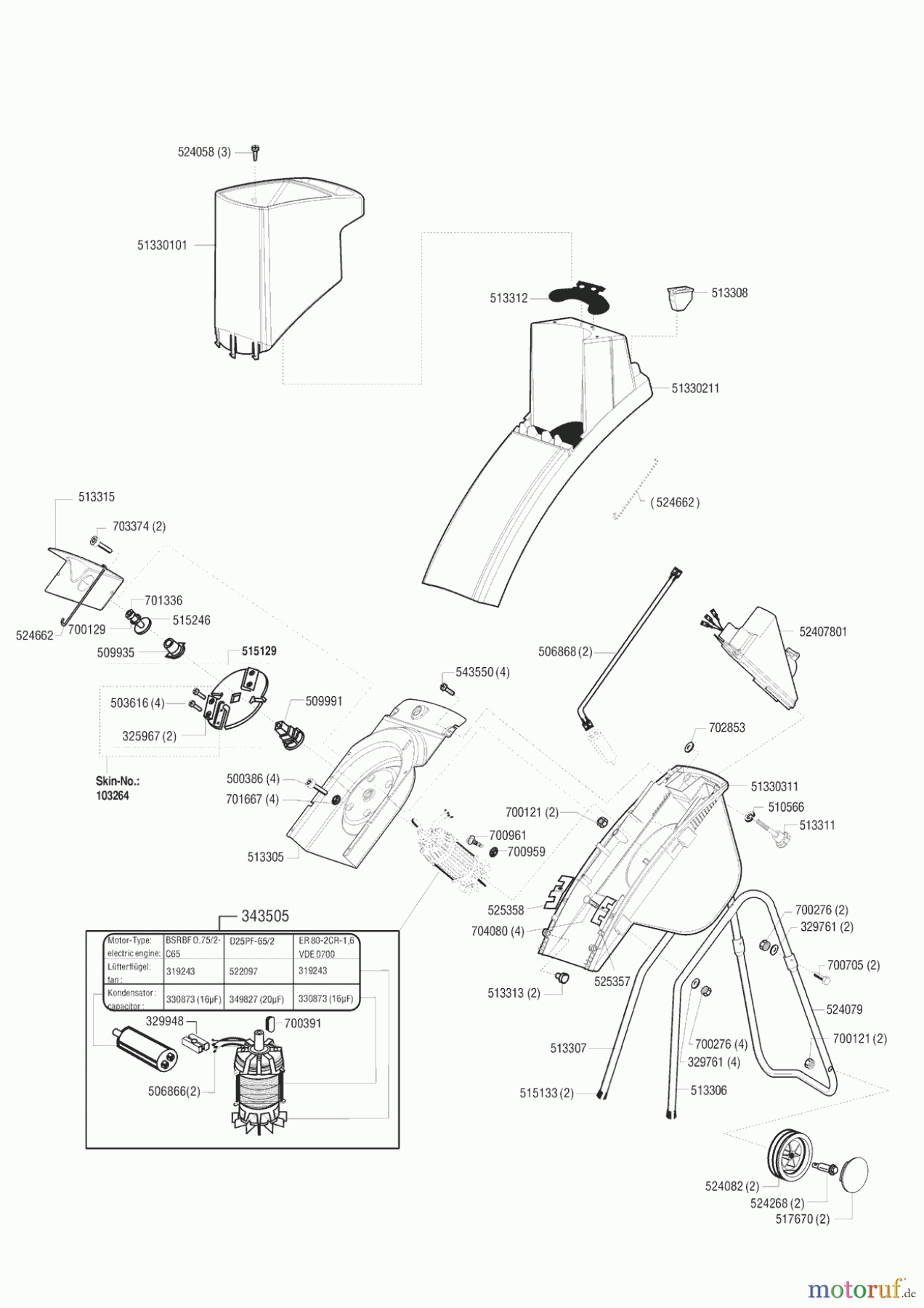 Garden Trend Gartentechnik Gartenhäcksler MD 1600 R 09/1996 - 10/1996 Seite 1