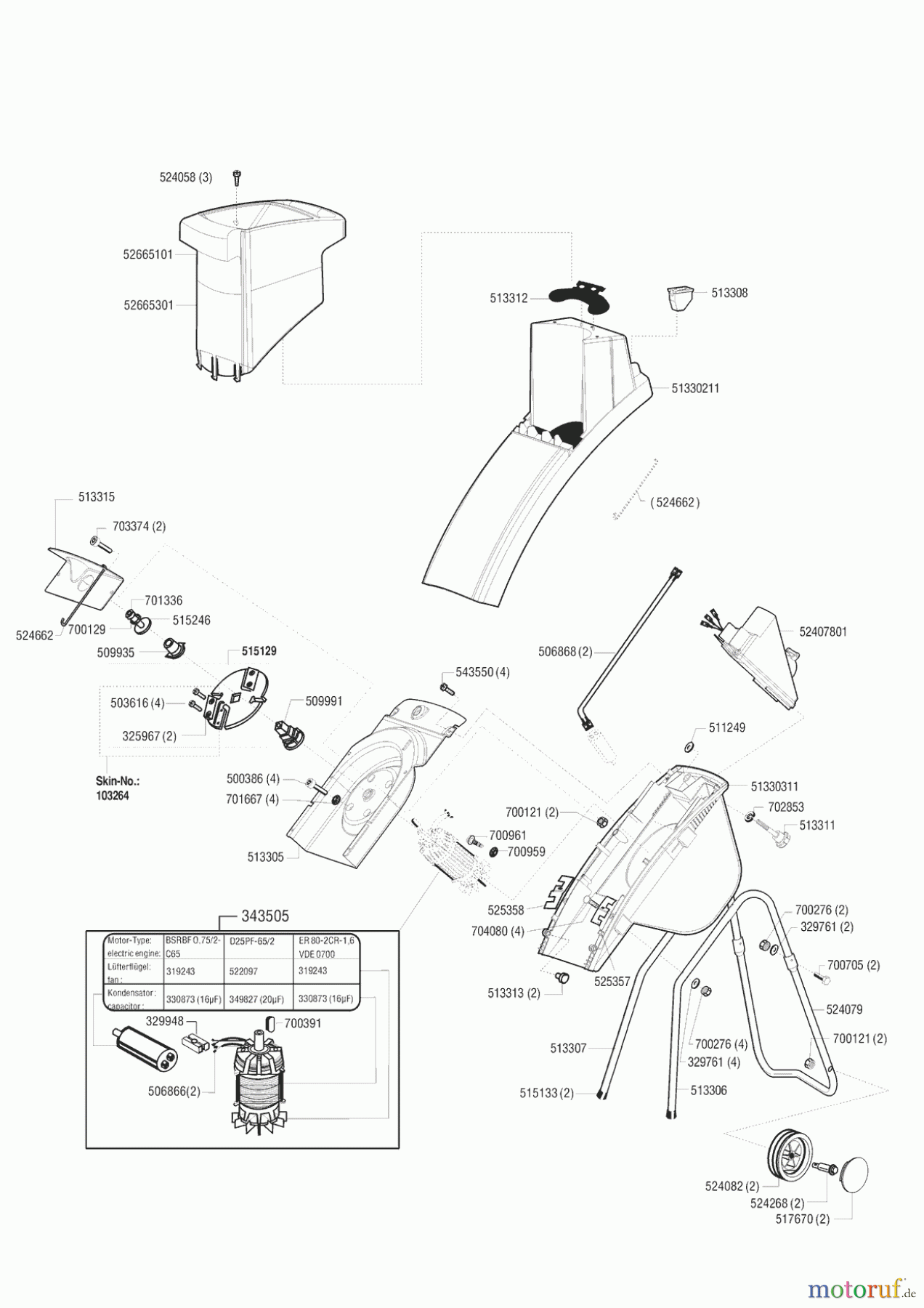 Garden Trend Gartentechnik Gartenhäcksler MD 1600 R 10/1996 - 10/1999 Seite 1