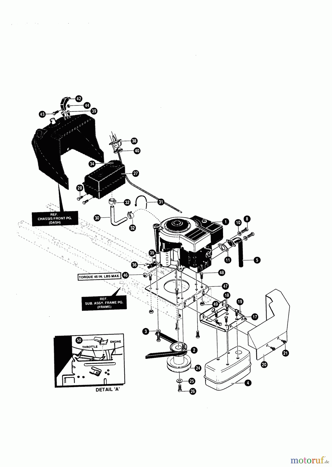 Concord Gartentechnik Rasentraktor T12,5/102 RD Seite 7