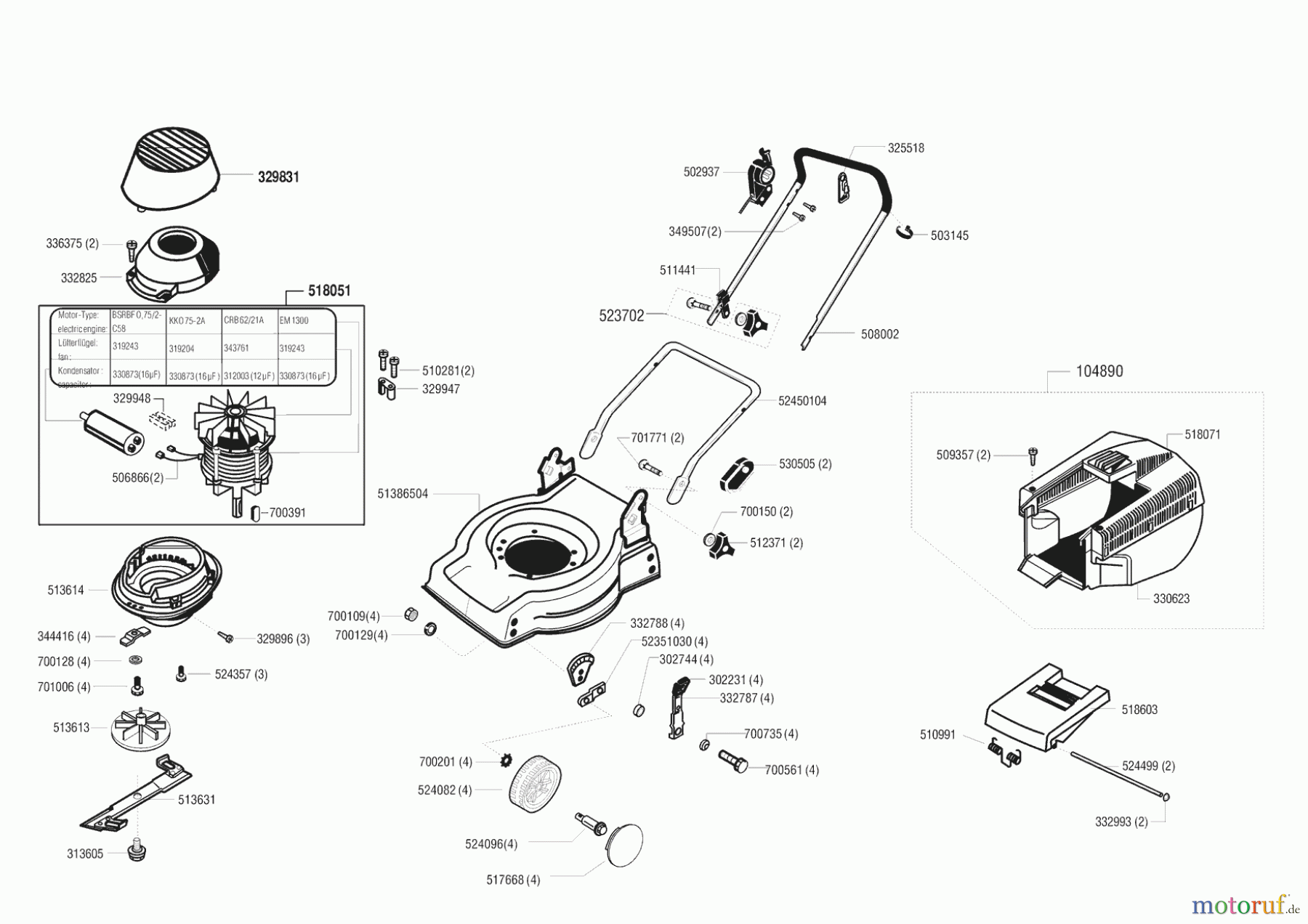 AL-KO Gartentechnik Elektrorasenmäher 40 E Seite 1